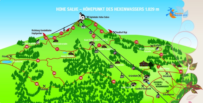 Hohe Salve 